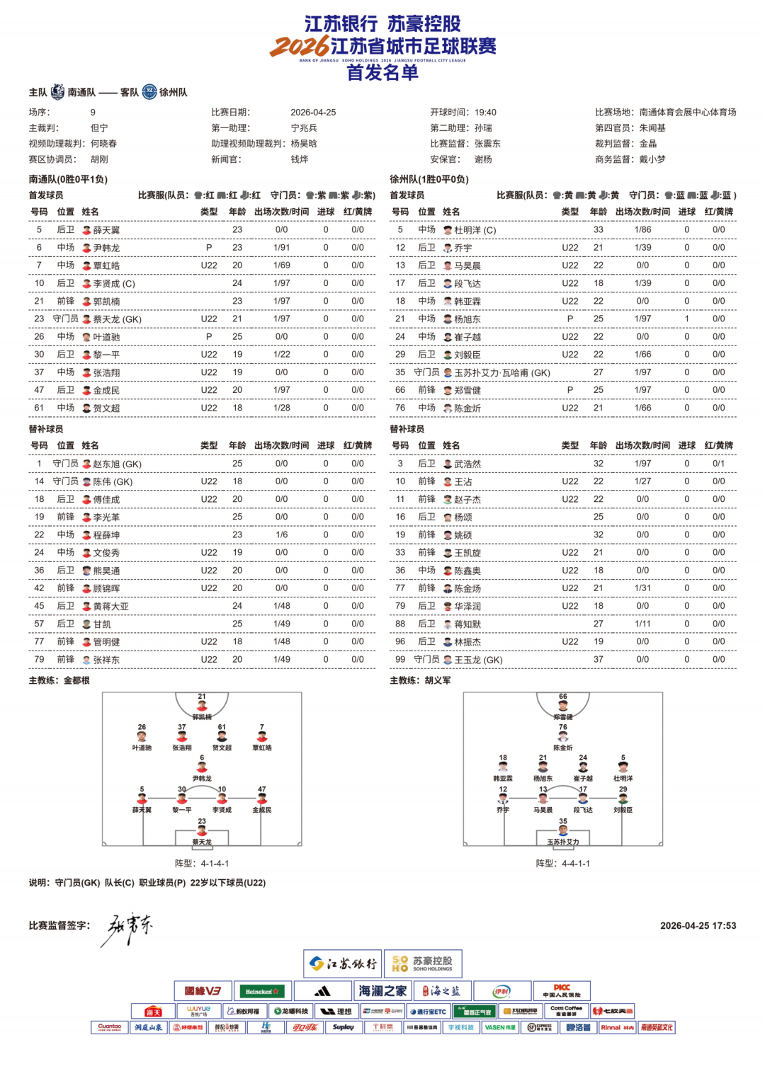 NBA直播-南通VS徐州，首发阵容！